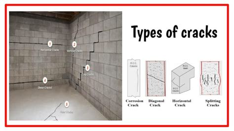 'in the crack' Search .
